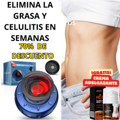 Adiós Celulitis, Hola Confianza